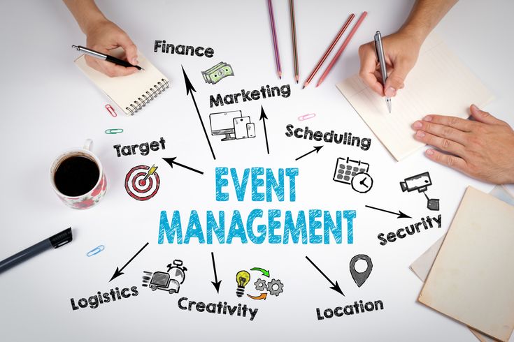 Event Services
